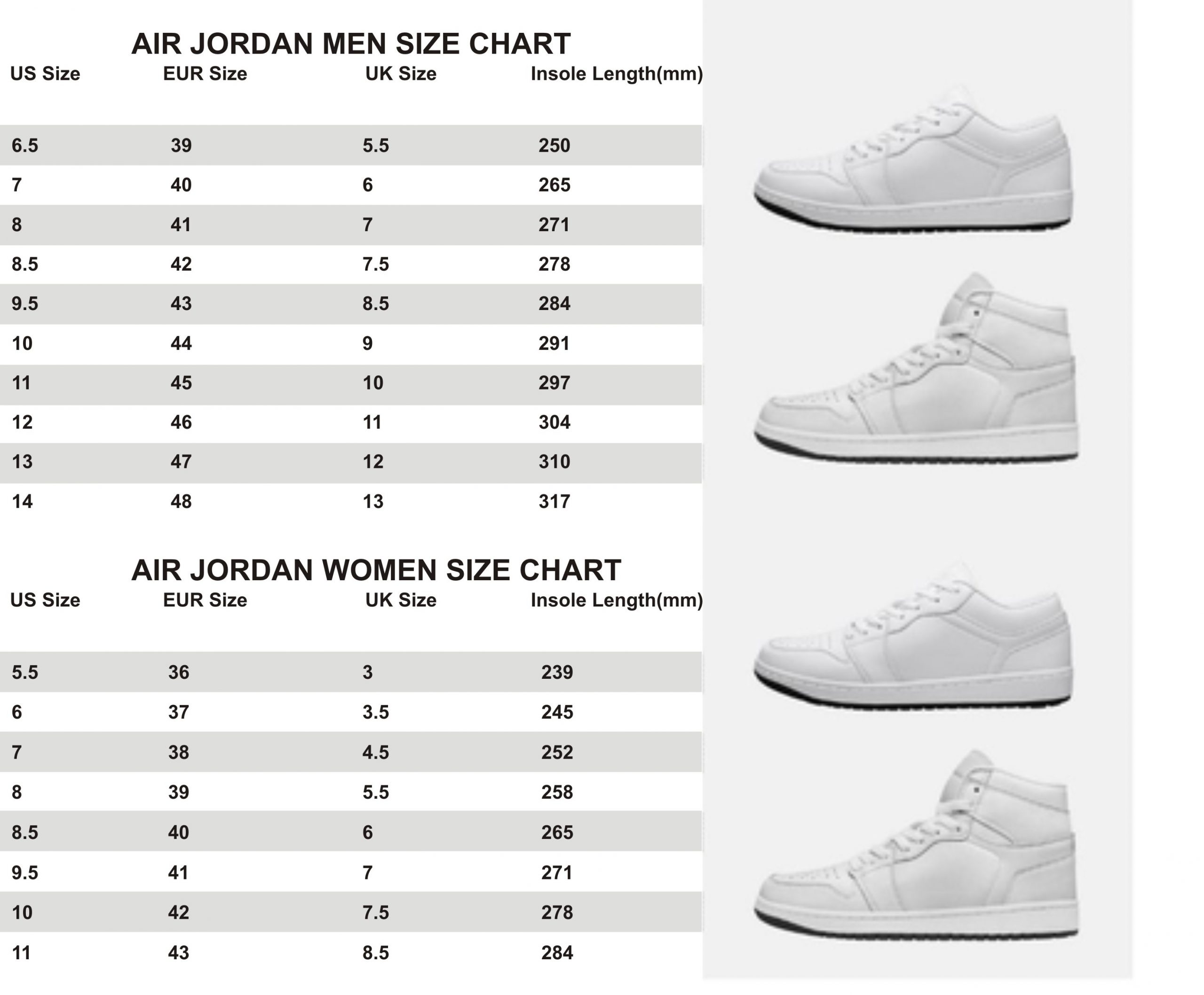 BEST Gucci Red green line hive pattern Low top Air Jordan Sneaker 7