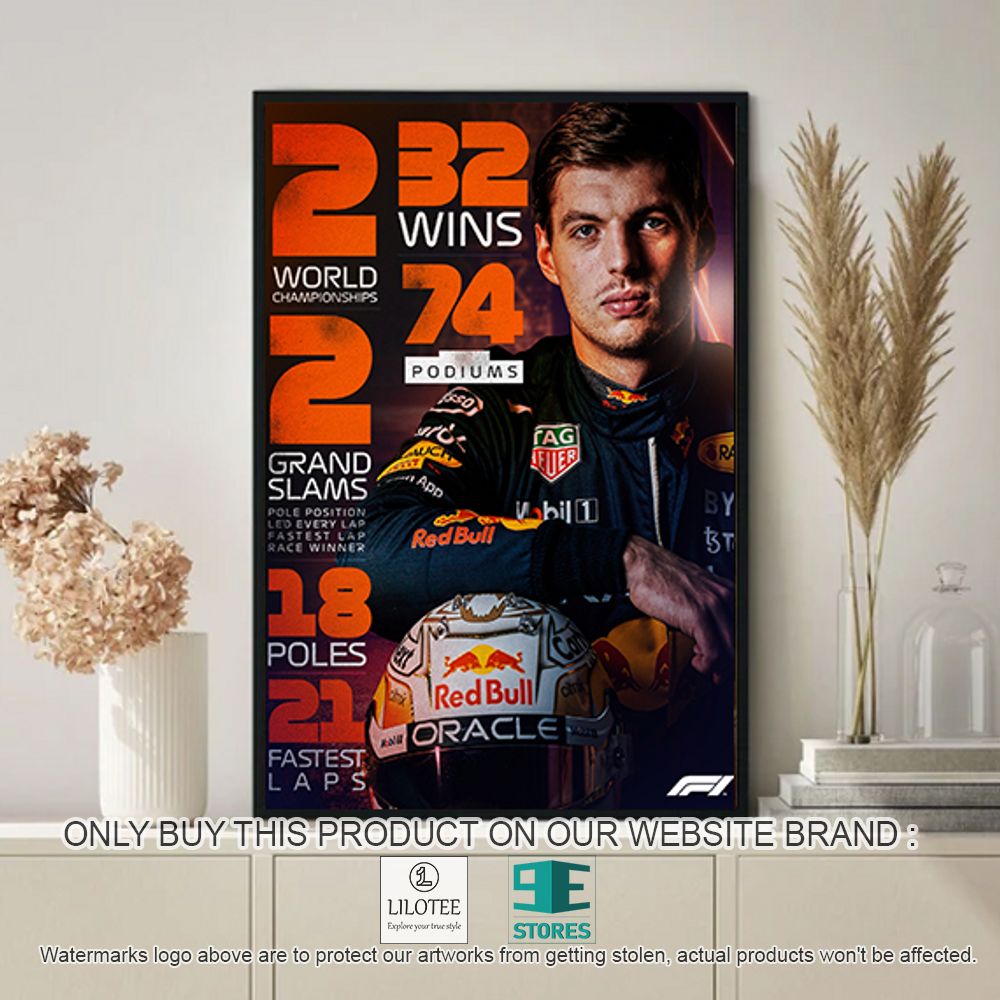Max Verstappen 2022 Formula One World Champion Poster - LIMITED EDITION 3